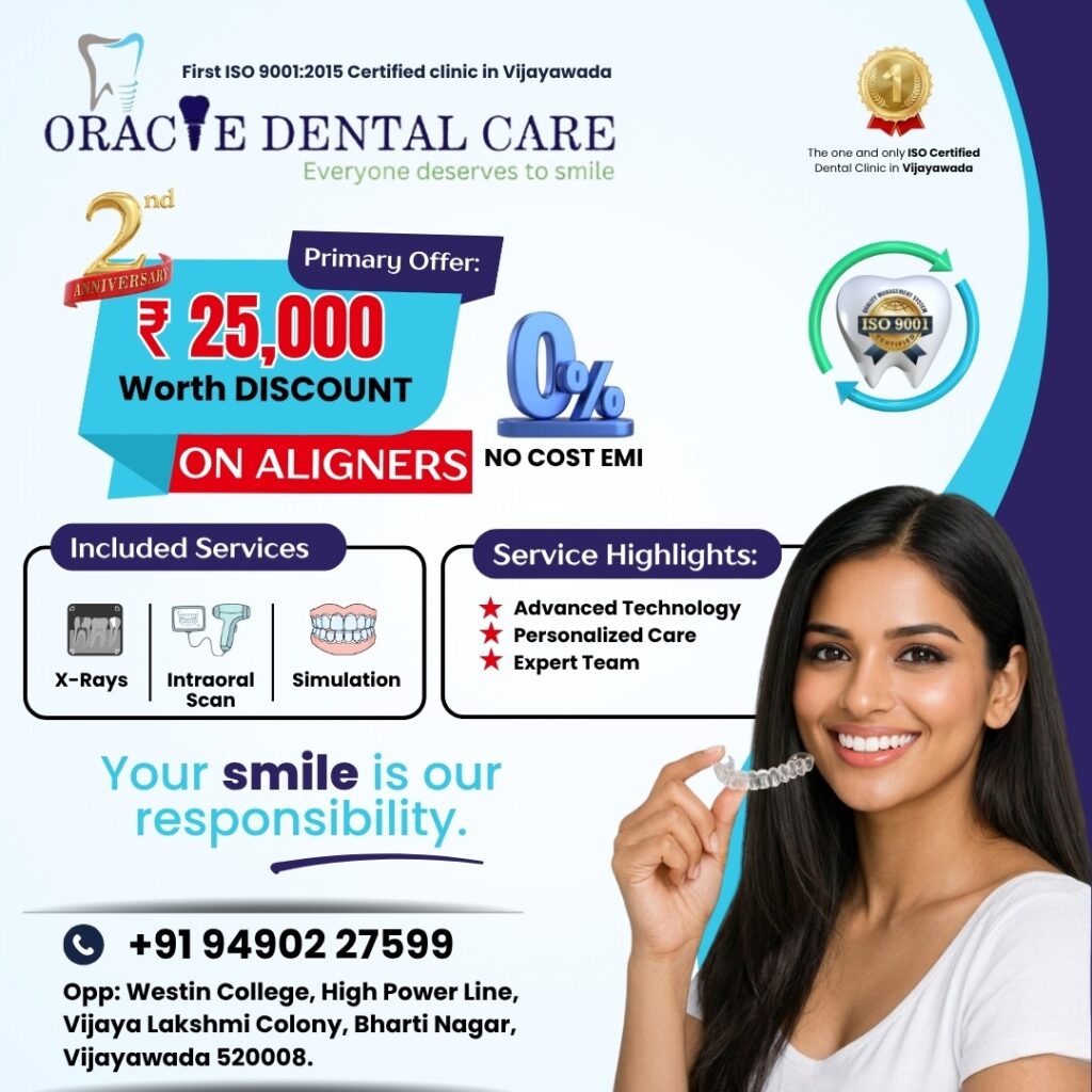 Aligners cost in Vijayawada

