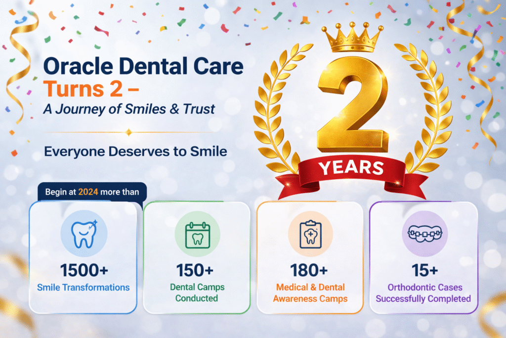 Oracle Dental Care Turns 2 – A Journey of Smiles & Trust